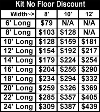 Discount For Kit Sheds